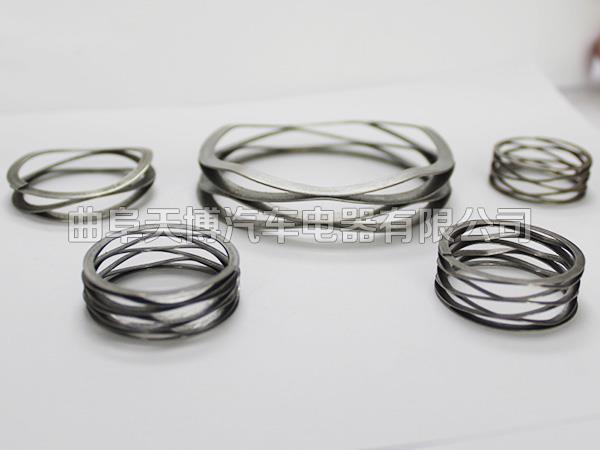 关于离合器弹簧的具体结构分类是按照什么标准？